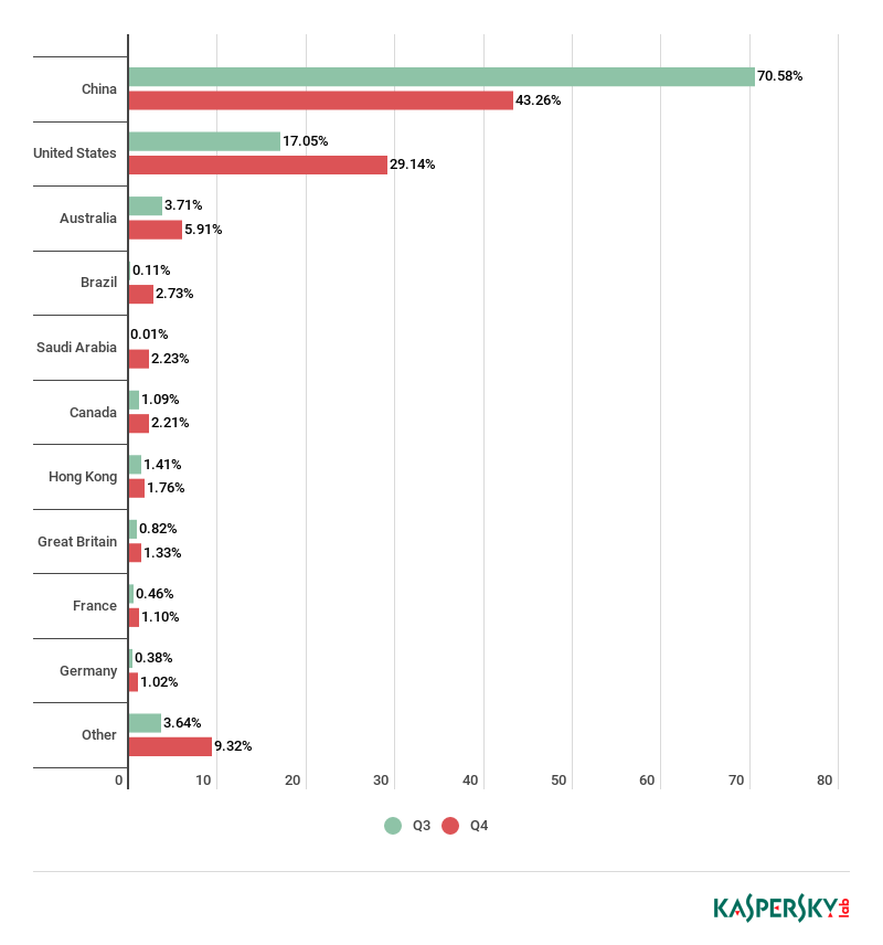 ҫ������-�Ƽ����ܳ���,�����ָ���Ȥ��