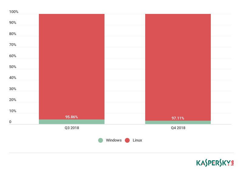 ҫ������-�Ƽ����ܳ���,�����ָ���Ȥ��