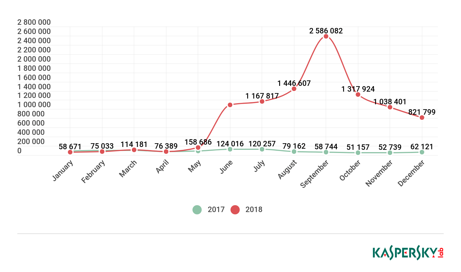 ҫ������-�Ƽ����ܳ���,�����ָ���Ȥ��