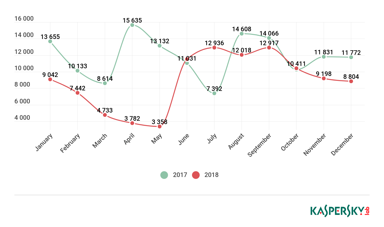ҫ������-�Ƽ����ܳ���,�����ָ���Ȥ��