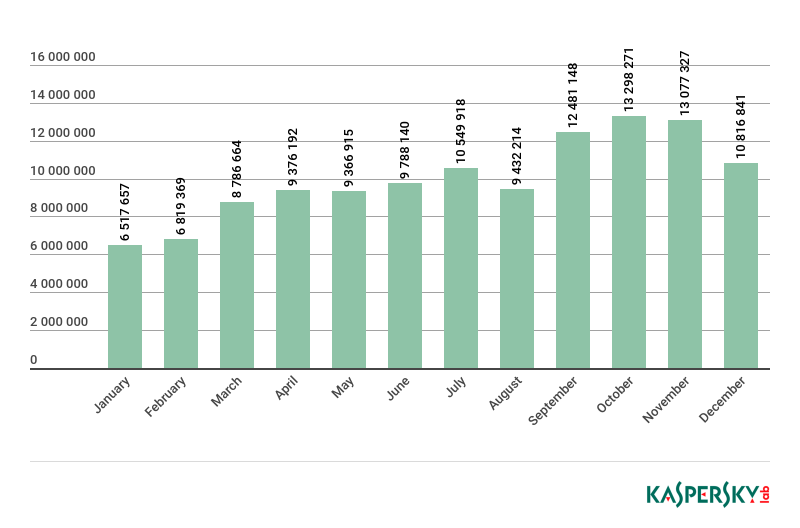 ҫ������-�Ƽ����ܳ���,�����ָ���Ȥ��