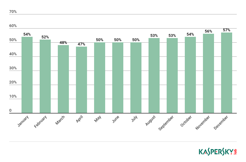 ҫ������-�Ƽ����ܳ���,�����ָ���Ȥ��
