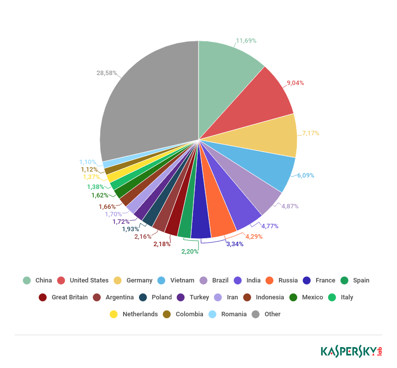 ҫ������-�Ƽ����ܳ���,�����ָ���Ȥ��