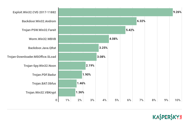 ҫ������-�Ƽ����ܳ���,�����ָ���Ȥ��
