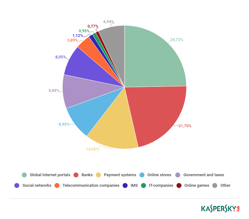 ҫ������-�Ƽ����ܳ���,�����ָ���Ȥ��