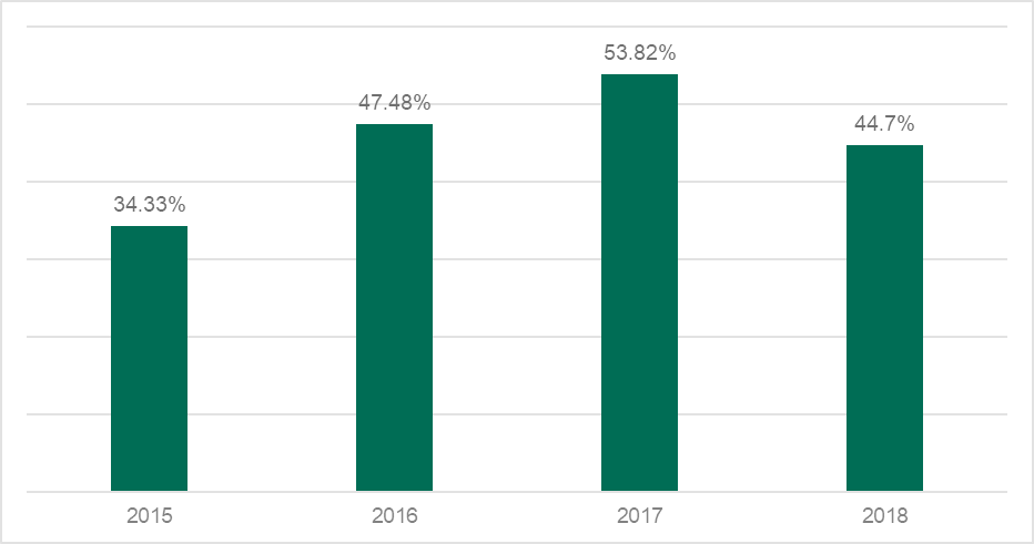 ҫ������-�Ƽ����ܳ���,�����ָ���Ȥ��