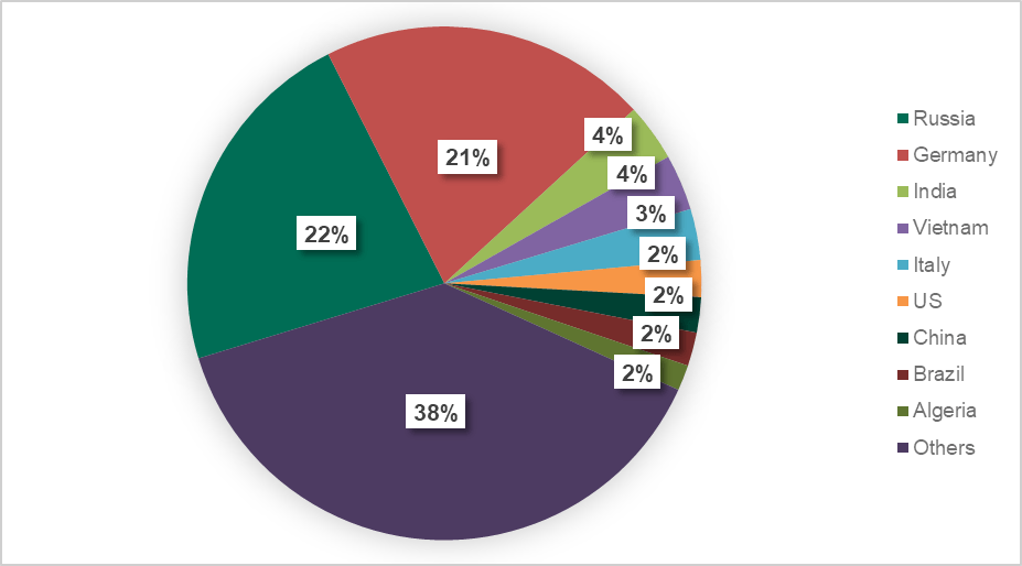 ҫ������-�Ƽ����ܳ���,�����ָ���Ȥ��