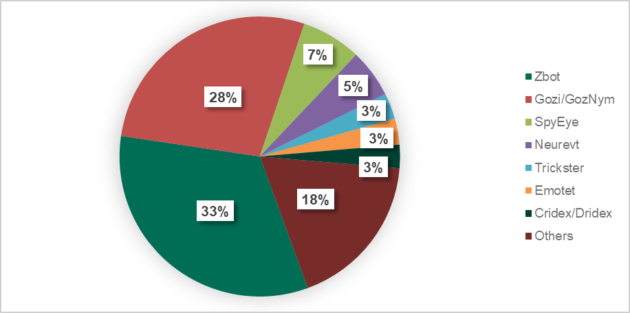 ҫ������-�Ƽ����ܳ���,�����ָ���Ȥ��