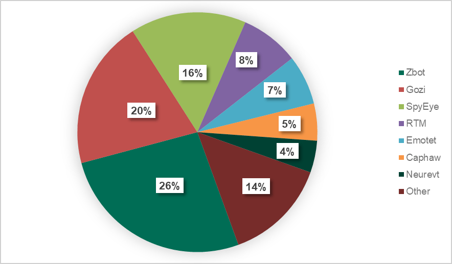 ҫ������-�Ƽ����ܳ���,�����ָ���Ȥ��