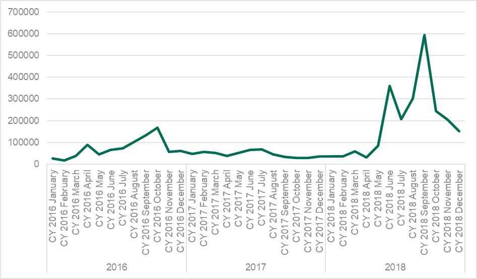 ҫ������-�Ƽ����ܳ���,�����ָ���Ȥ��