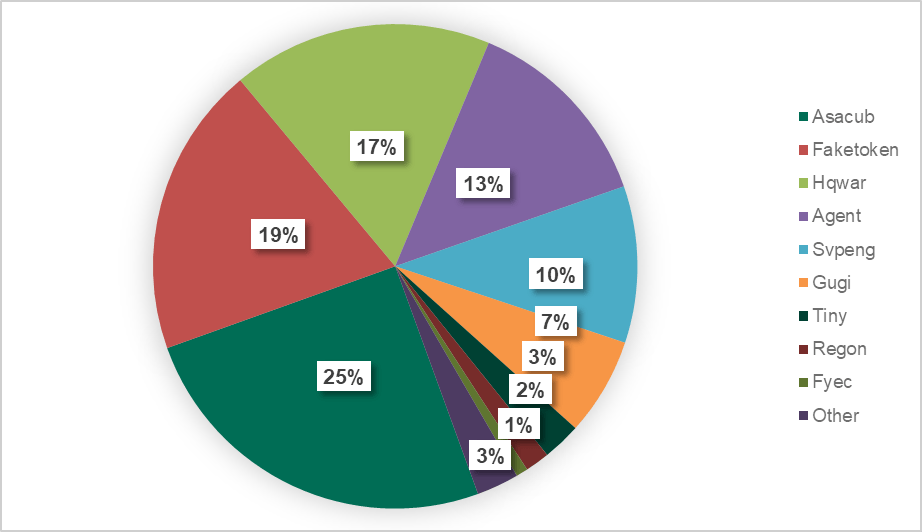 ҫ������-�Ƽ����ܳ���,�����ָ���Ȥ��