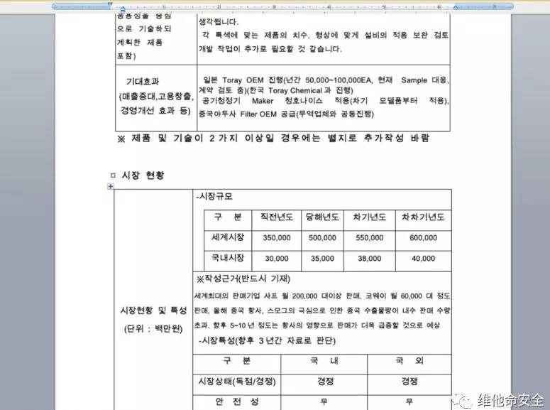 ҫ������-�Ƽ����ܳ���,�����ָ���Ȥ��