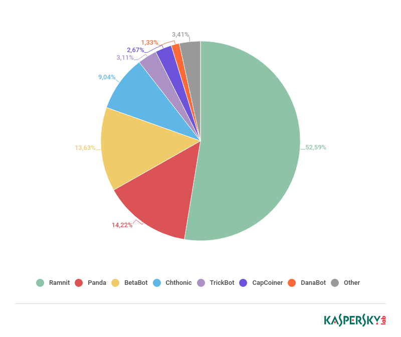 ҫ������-�Ƽ����ܳ���,�����ָ���Ȥ��