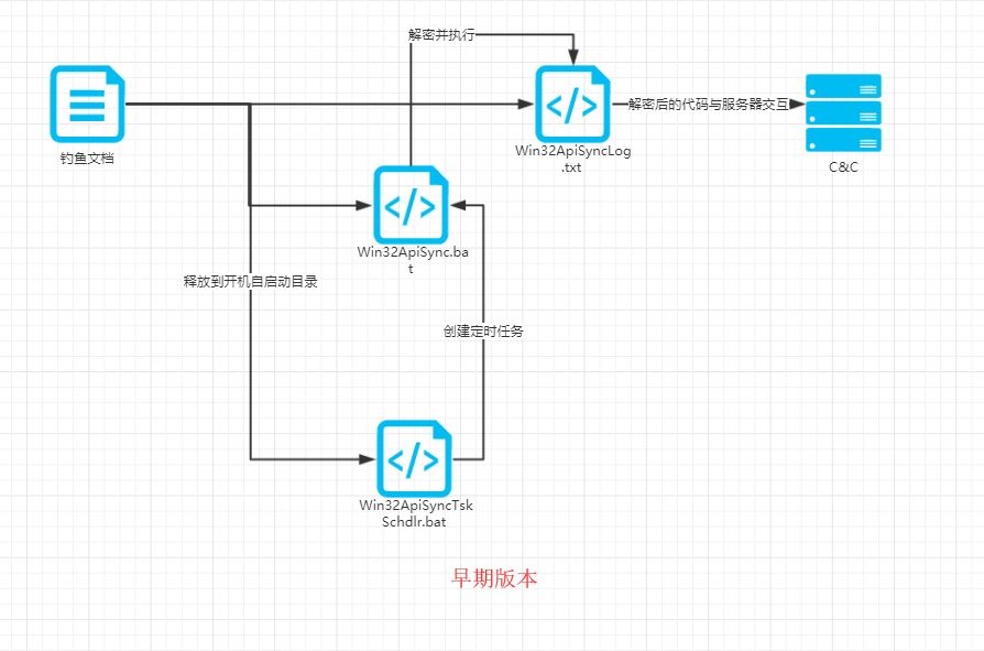 ҫ������-�Ƽ����ܳ���,�����ָ���Ȥ��