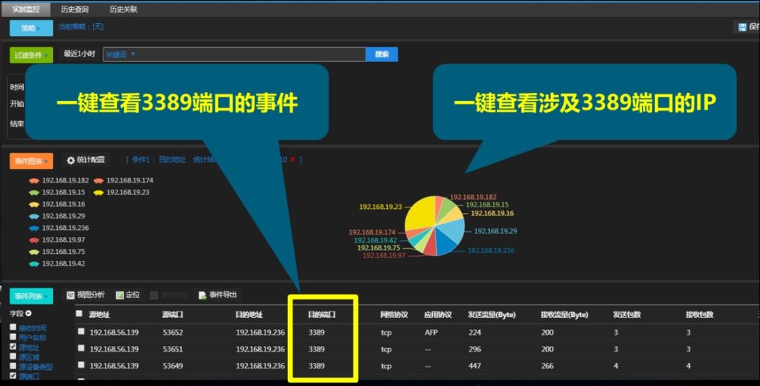 ҫ������-�Ƽ����ܳ���,�����ָ���Ȥ��