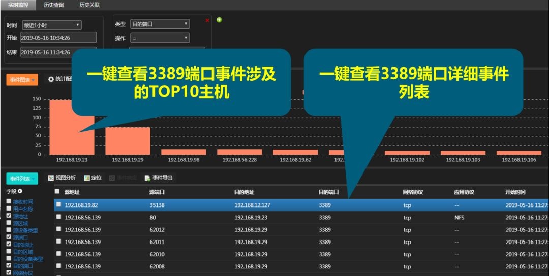 ҫ������-�Ƽ����ܳ���,�����ָ���Ȥ��