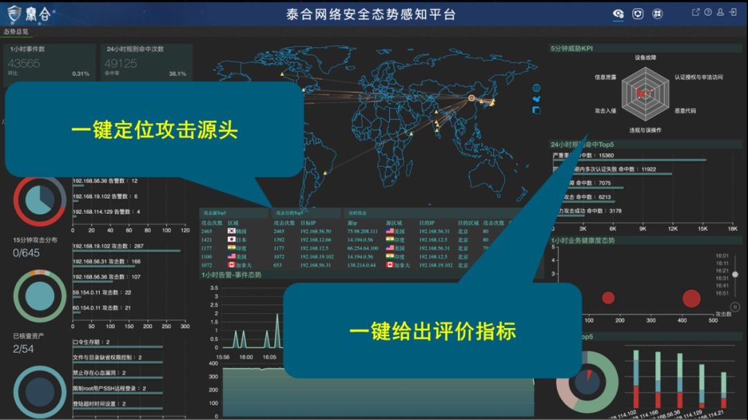 ҫ������-�Ƽ����ܳ���,�����ָ���Ȥ��