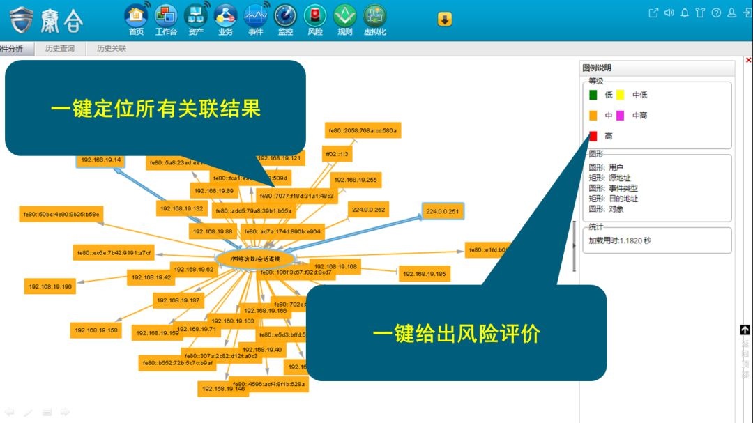 ҫ������-�Ƽ����ܳ���,�����ָ���Ȥ��