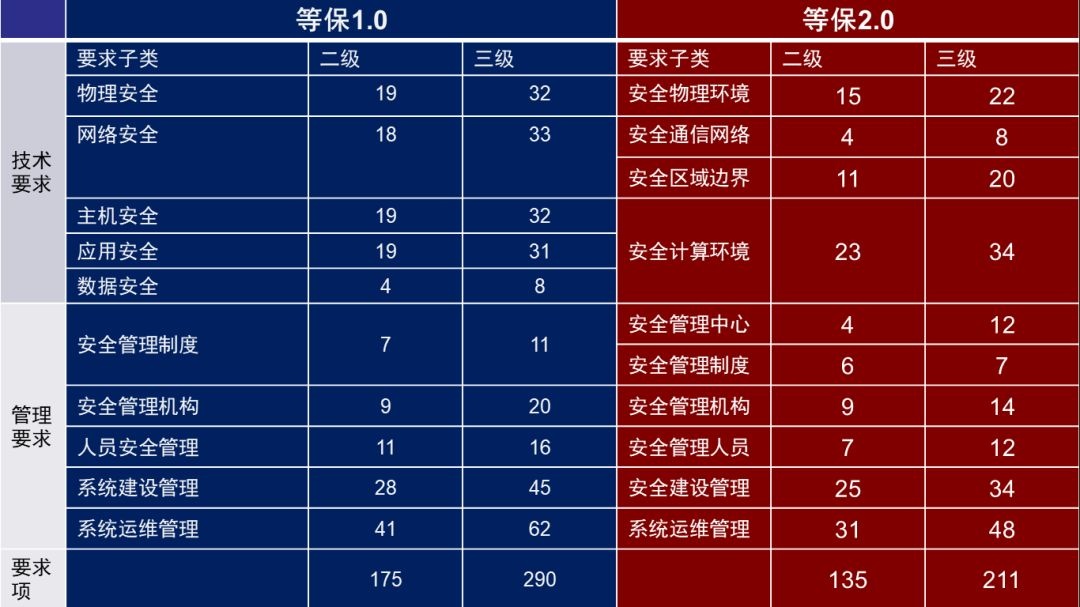 ҫ������-�Ƽ����ܳ���,�����ָ���Ȥ��