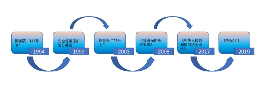 ҫ������-�Ƽ����ܳ���,�����ָ���Ȥ��