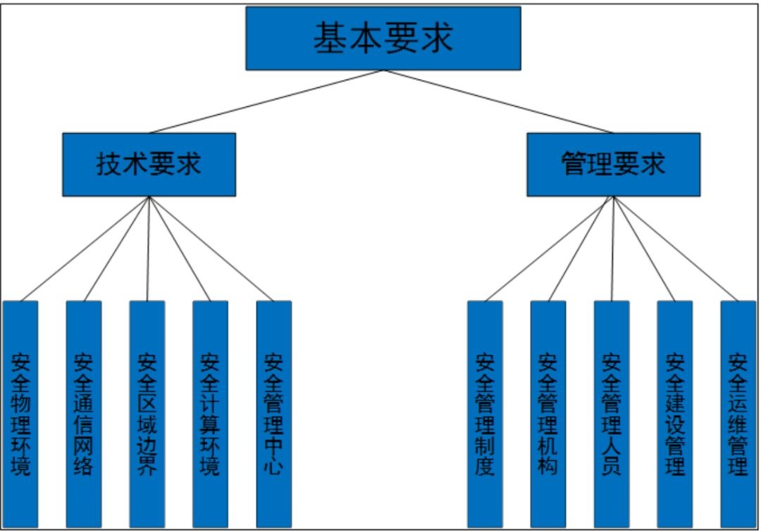 ҫ������-�Ƽ����ܳ���,�����ָ���Ȥ��