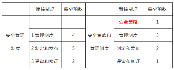 ҫ������-�Ƽ����ܳ���,�����ָ���Ȥ��