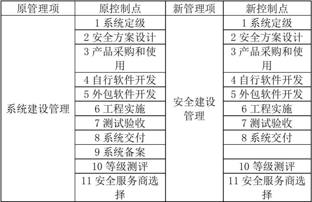 ҫ������-�Ƽ����ܳ���,�����ָ���Ȥ��