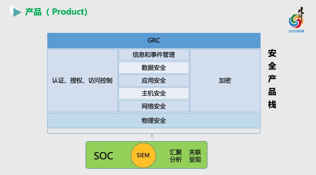 ҫ������-�Ƽ����ܳ���,�����ָ���Ȥ��