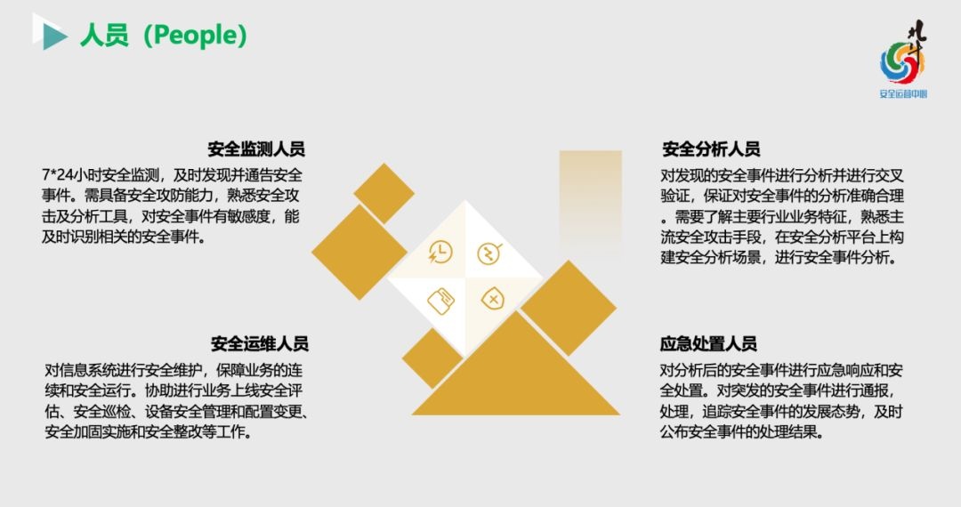 ҫ������-�Ƽ����ܳ���,�����ָ���Ȥ��