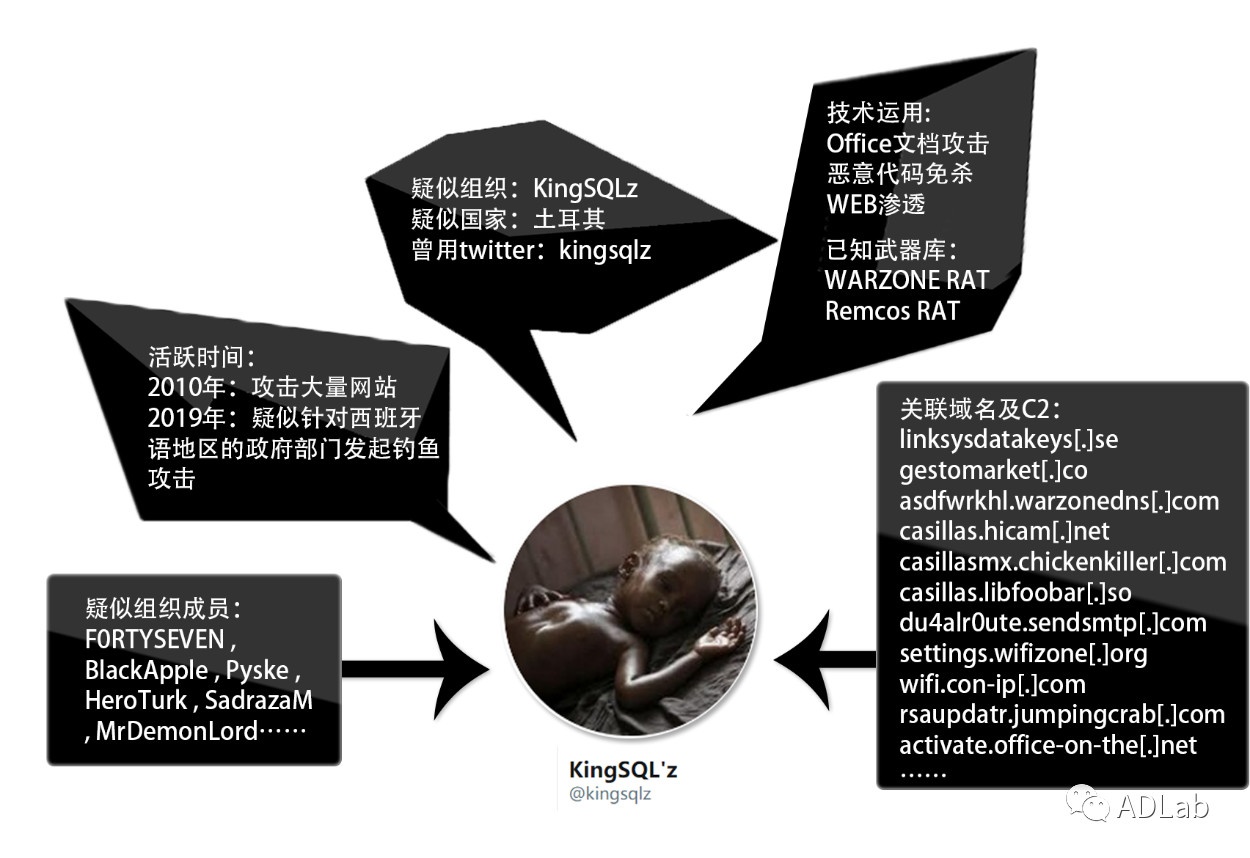 ҫ������-�Ƽ����ܳ���,�����ָ���Ȥ��