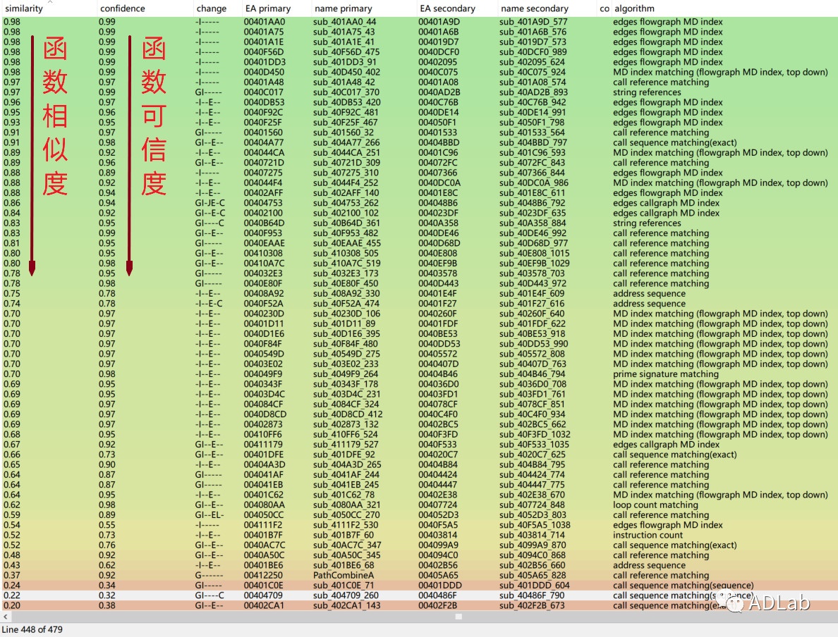 ҫ������-�Ƽ����ܳ���,�����ָ���Ȥ��