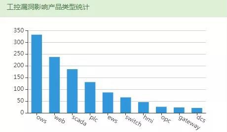 ҫ������-�Ƽ����ܳ���,�����ָ���Ȥ��