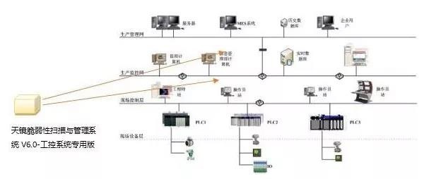 ҫ������-�Ƽ����ܳ���,�����ָ���Ȥ��