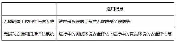 ҫ������-�Ƽ����ܳ���,�����ָ���Ȥ��