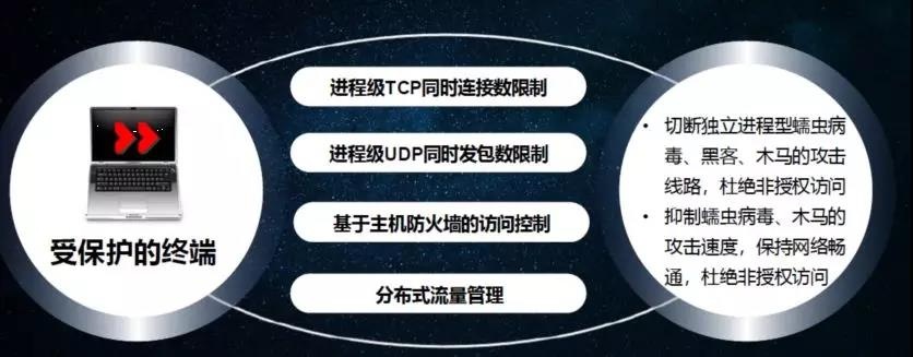 ҫ������-�Ƽ����ܳ���,�����ָ���Ȥ��