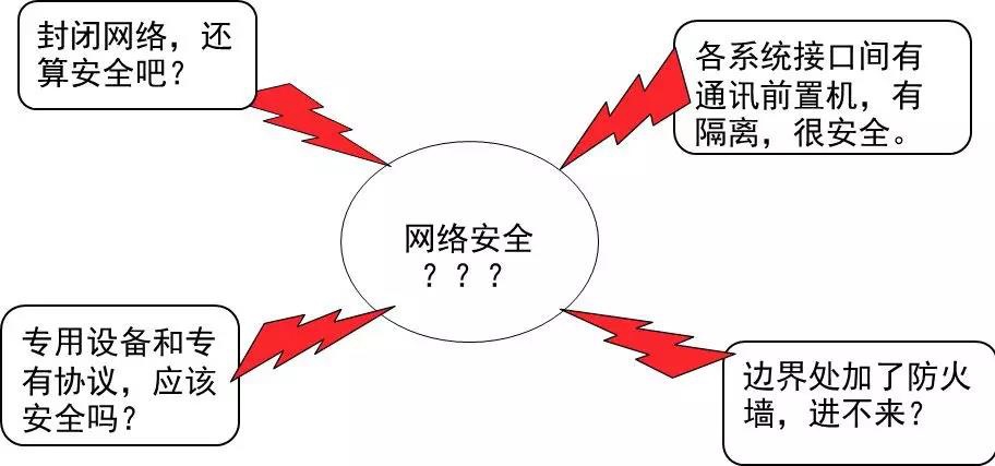 ҫ������-�Ƽ����ܳ���,�����ָ���Ȥ��