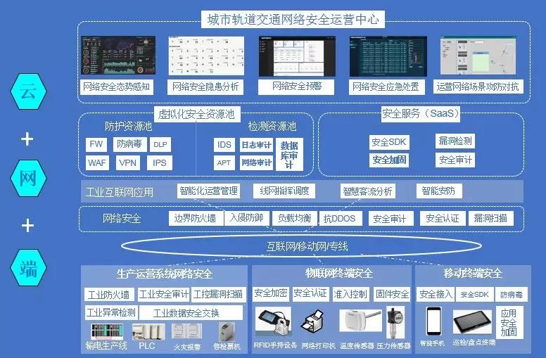 ҫ������-�Ƽ����ܳ���,�����ָ���Ȥ��