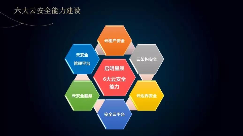 ҫ������-�Ƽ����ܳ���,�����ָ���Ȥ��