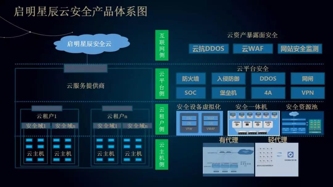 ҫ������-�Ƽ����ܳ���,�����ָ���Ȥ��