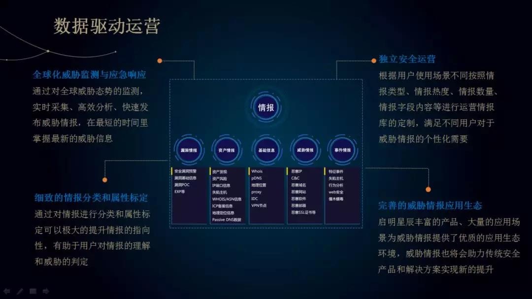 ҫ������-�Ƽ����ܳ���,�����ָ���Ȥ��