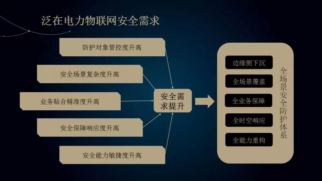 ҫ������-�Ƽ����ܳ���,�����ָ���Ȥ��