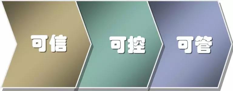 ҫ������-�Ƽ����ܳ���,�����ָ���Ȥ��