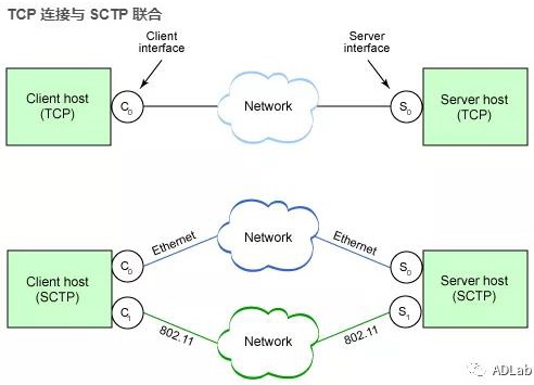 ҫ������-�Ƽ����ܳ���,�����ָ���Ȥ��