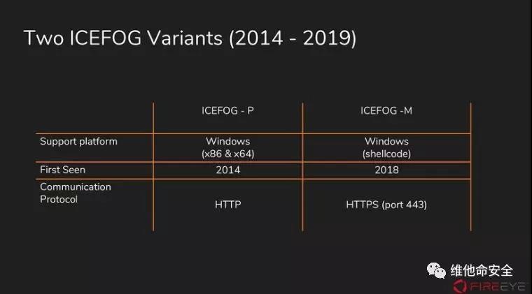 ҫ������-�Ƽ����ܳ���,�����ָ���Ȥ��