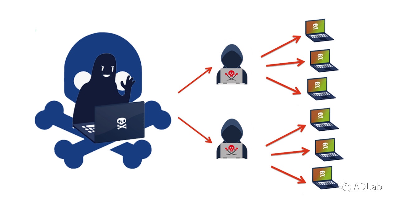 ҫ������-�Ƽ����ܳ���,�����ָ���Ȥ��