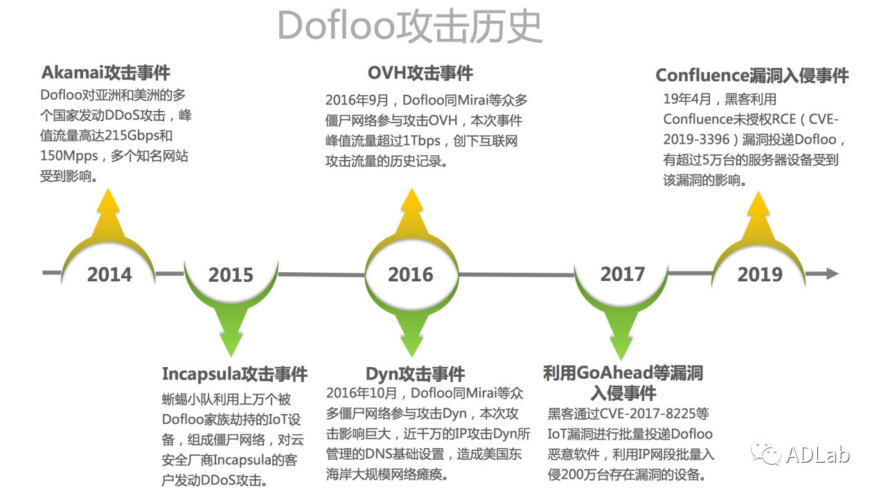 ҫ������-�Ƽ����ܳ���,�����ָ���Ȥ��