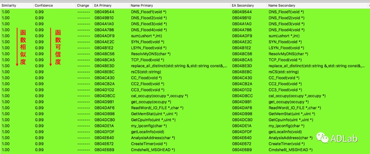 ҫ������-�Ƽ����ܳ���,�����ָ���Ȥ��