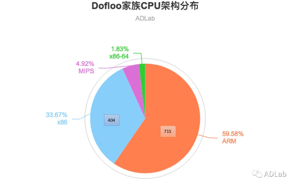 ҫ������-�Ƽ����ܳ���,�����ָ���Ȥ��