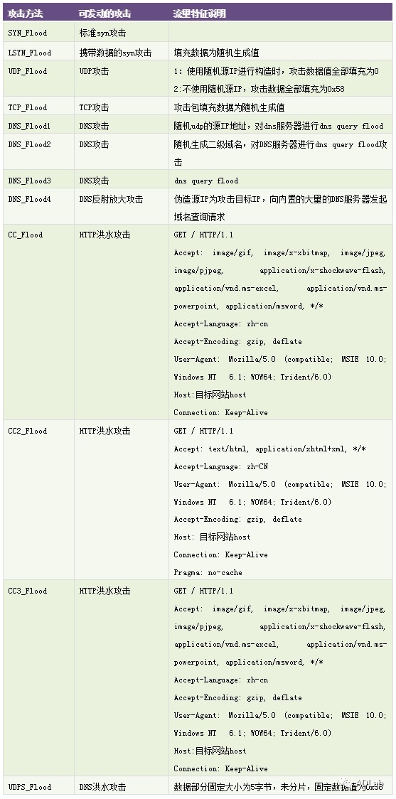 ҫ������-�Ƽ����ܳ���,�����ָ���Ȥ��